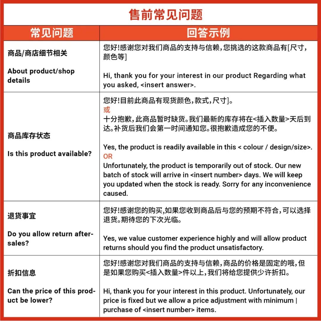 新手必看! 跨境内贸资质详解, 提升店铺好感度爆单攻略