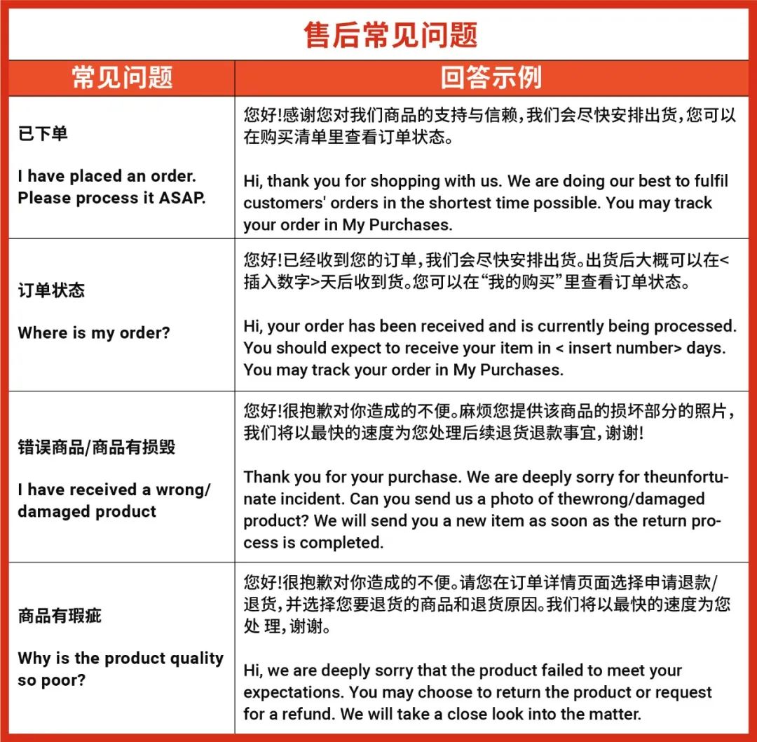 新手必看! 跨境内贸资质详解, 提升店铺好感度爆单攻略