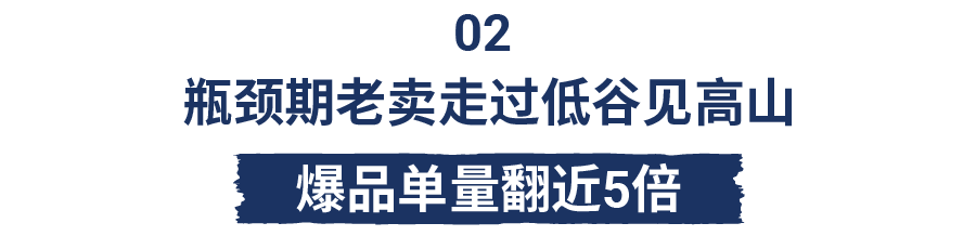 2天成类目Top 1, 免运营3个月单量涨342倍! Shopee广告不讲“武德”?