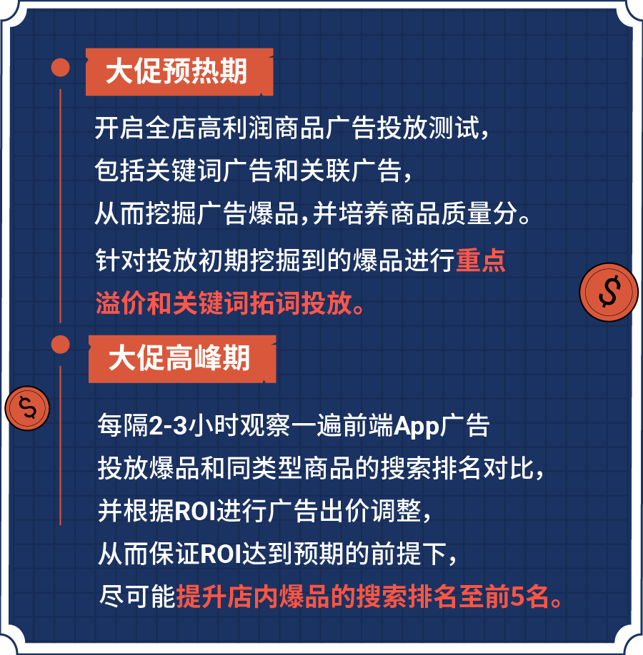 2天成类目Top 1, 免运营3个月单量涨342倍! Shopee广告不讲“武德”?