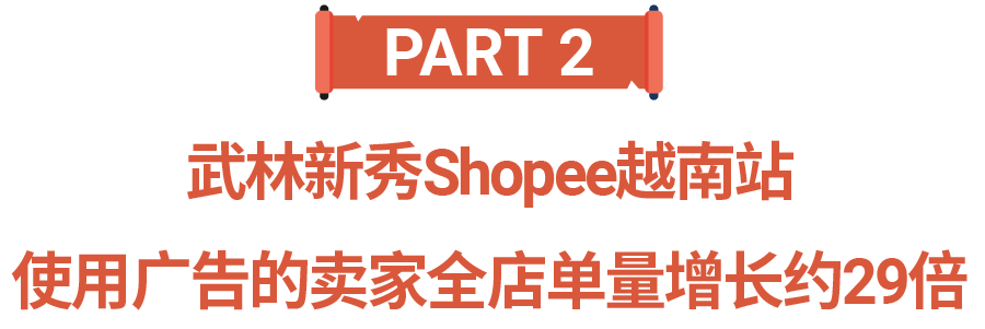 2天成类目Top 1, 免运营3个月单量涨342倍! Shopee广告不讲“武德”?