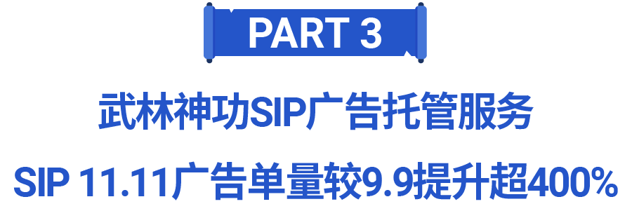 2天成类目Top 1, 免运营3个月单量涨342倍! Shopee广告不讲“武德”?