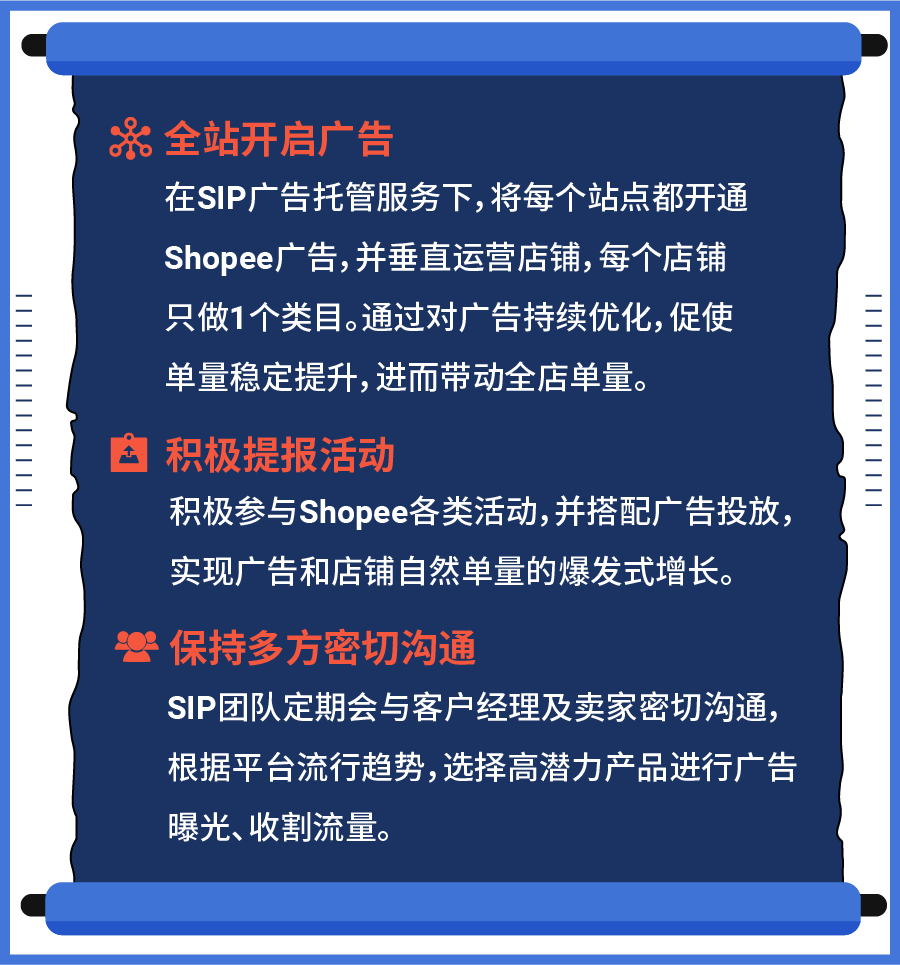 2天成类目Top 1, 免运营3个月单量涨342倍! Shopee广告不讲“武德”?