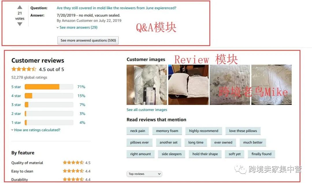 影响产品转化率的重要因素Q&A，这些操作技巧你知道吗？