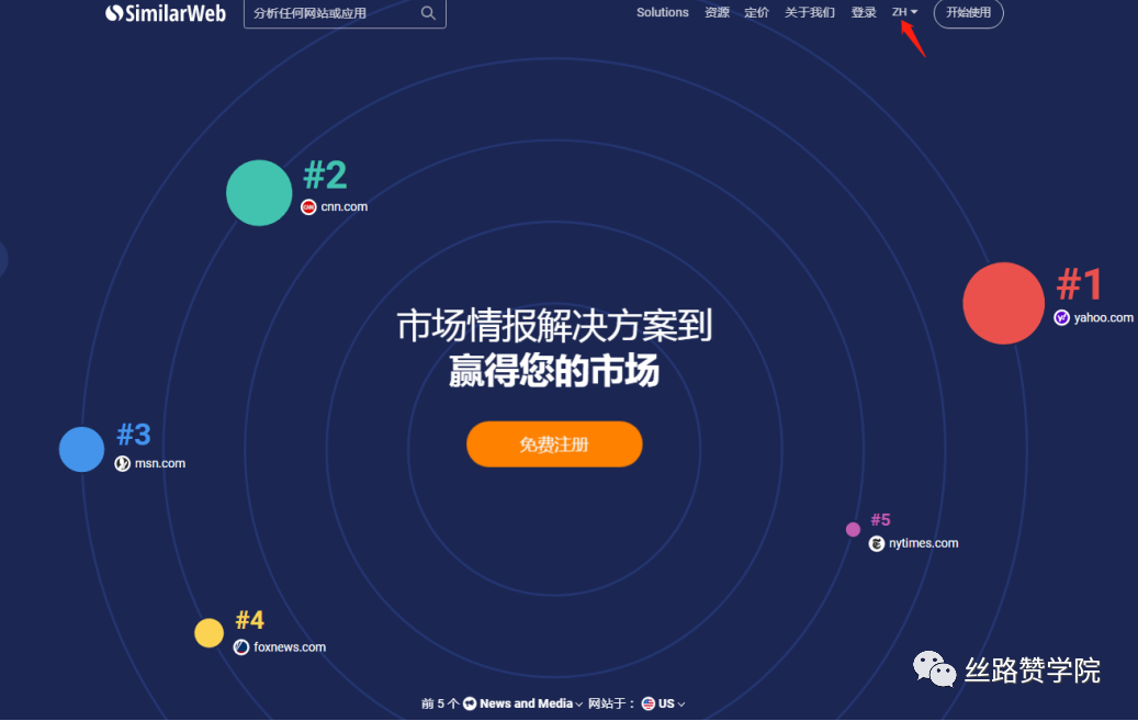 竞对网站分析工具-SimilarWeb