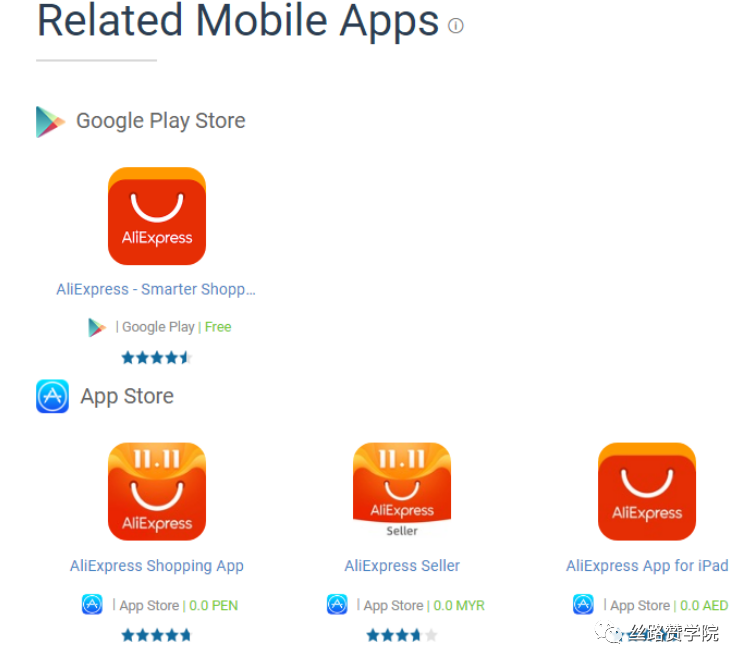 竞对网站分析工具-SimilarWeb
