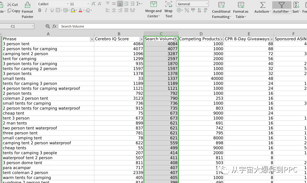 是你？怎么又是你？！图文教你品牌词连环锁定竞品流量