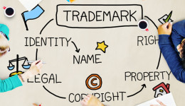 海外商标申请：看“价格”还是看“靠谱”？