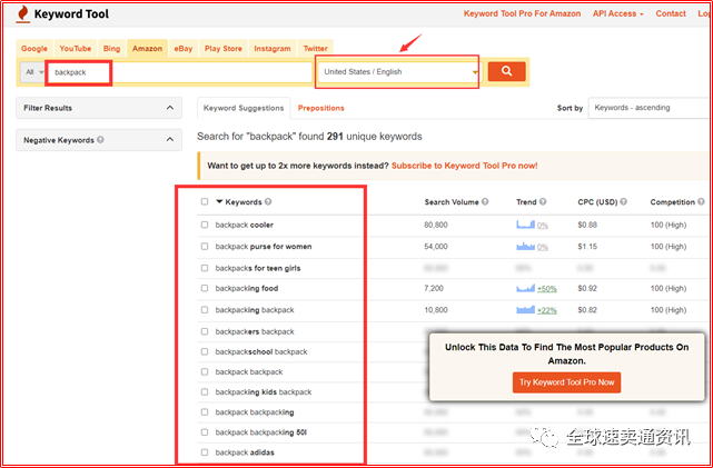 速賣通如何通過站內(nèi)搜索，引爆流量