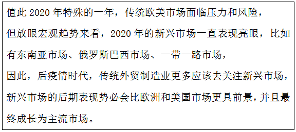 2020美国大选开启,美国大选将这样影响中国跨境电商市场