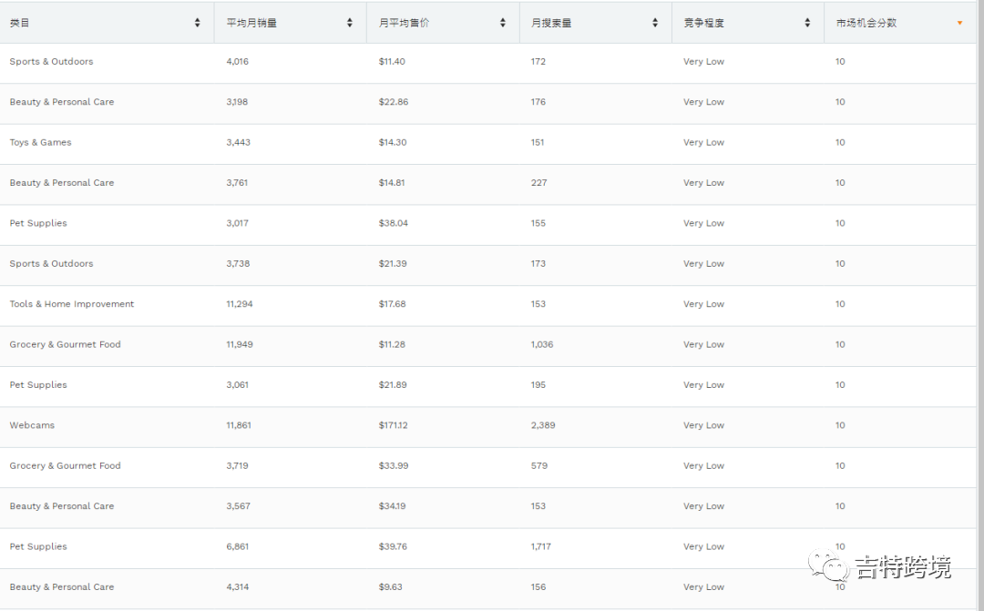 欧洲“封城”预警，黑五网一广告取消！欧洲卖家何去何从？