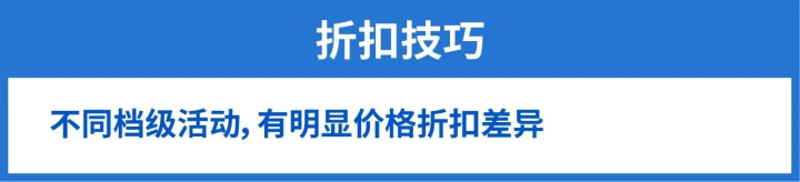 Shopee运营实操：客户加购后不支付？ 三大妙招提升订单转化~实现11.11爆单!