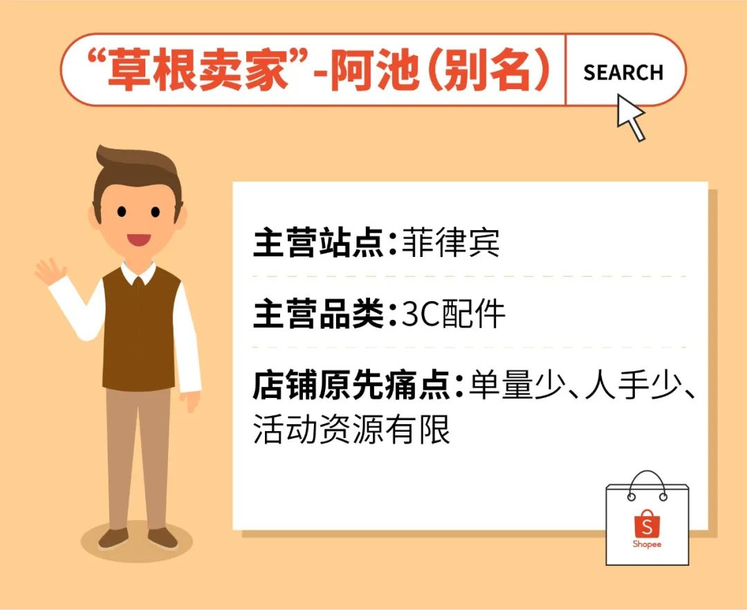 Shopee 3C草根卖家2周变单量大师, 大促冲刺8倍单量实操教学!