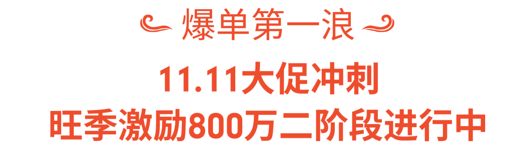 11.11倒数, 提前看12.12选品与大促日历！还有春节大促海外仓申报福利
