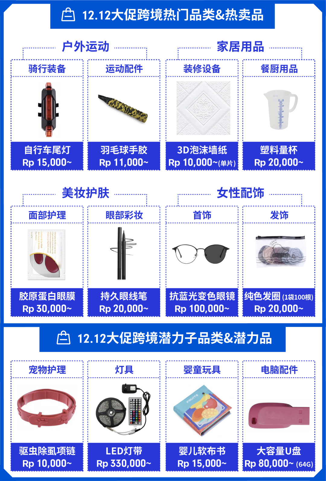 11.11倒数, 提前看12.12选品与大促日历！还有春节大促海外仓申报福利