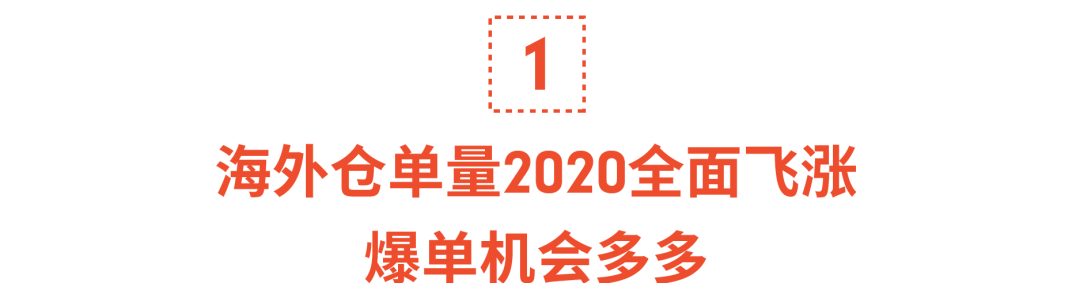 11.11倒数, 提前看12.12选品与大促日历！还有春节大促海外仓申报福利