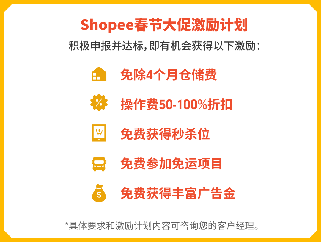 11.11倒数, 提前看12.12选品与大促日历！还有春节大促海外仓申报福利