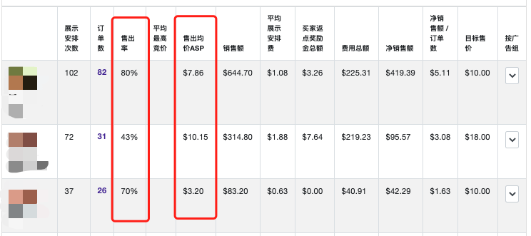 【TOP战报局】避坑指南第五期教你新手测品细节！上周大卖战绩出炉！