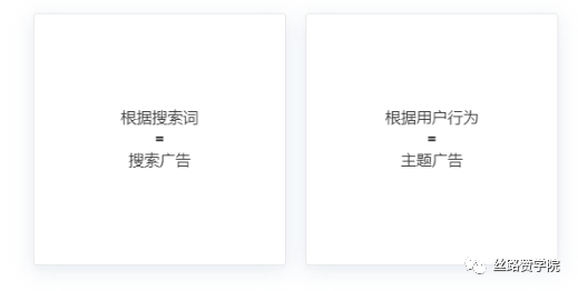 B2B企业如何在Yandex.Direct中自建首个搜索广告系列