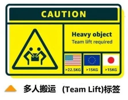 亚马逊必备的产品包装问题汇总