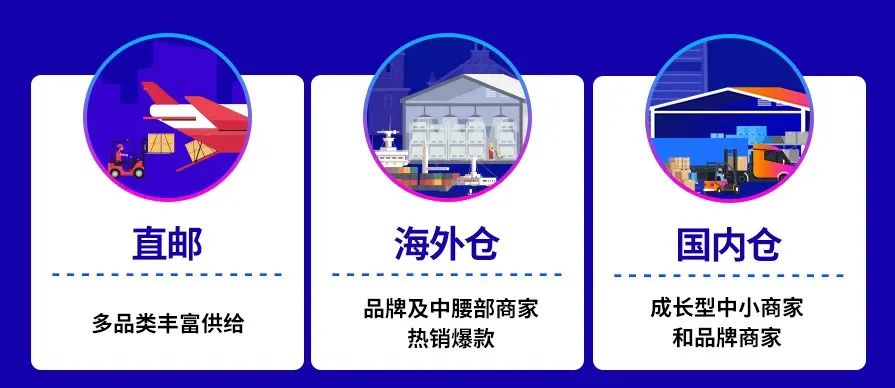Lazada泉州分拨中心正式开仓运营，打通中国企业出海“最前一公里”