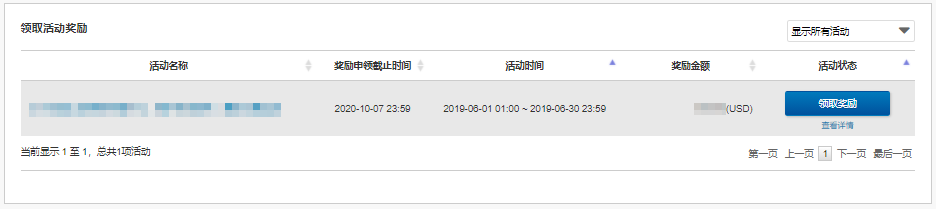 一键参与“隐藏”营销活动的方法？CBT卖家中心第三弹为你详细解答