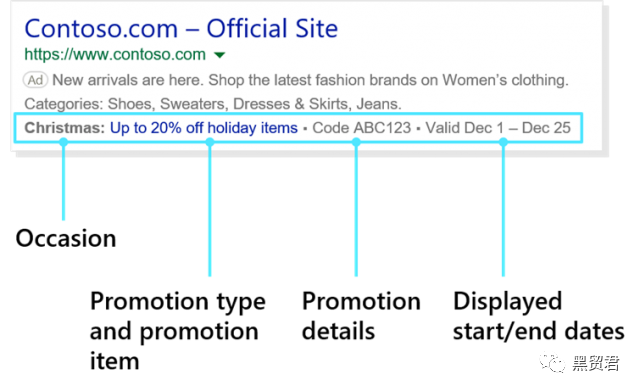SEO周资讯：Google DeepRank/Google搜索排名算法问题/微软广告新促销扩展...