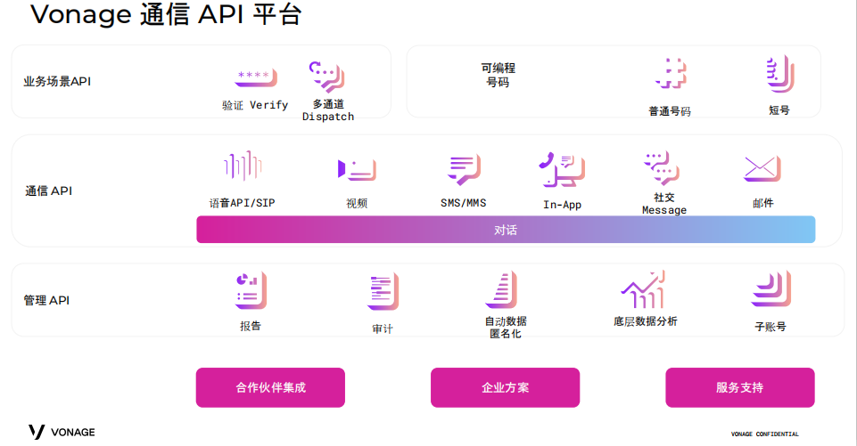 去年黑五的“炮灰”，今年的爆单王！2步加持年终旺季收官之战