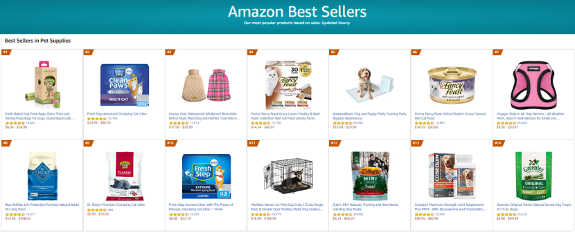 宠物品类持续“冲顶”，这几大爆款不容错过！