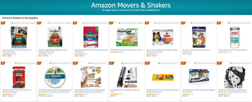 宠物品类持续“冲顶”，这几大爆款不容错过！