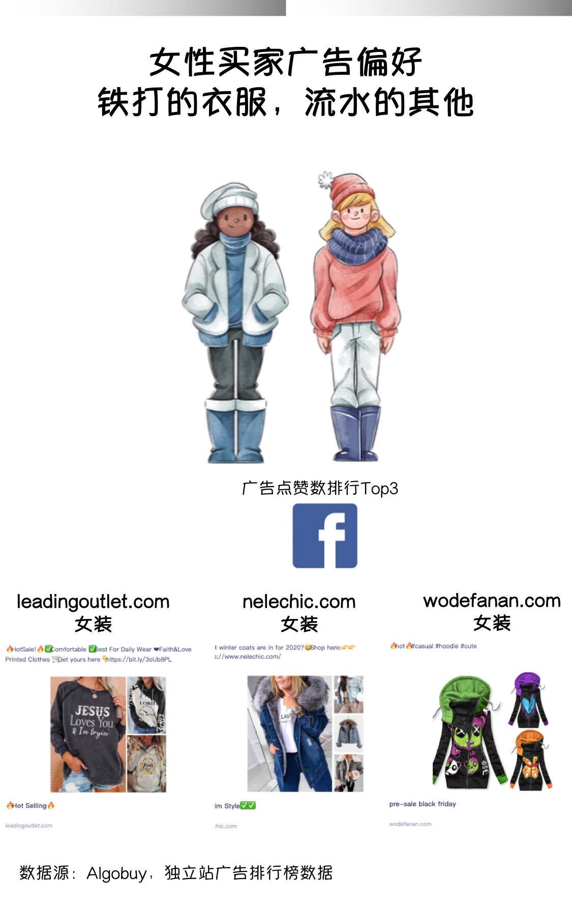 2020黑色星期五“卖/买家”行为大赏