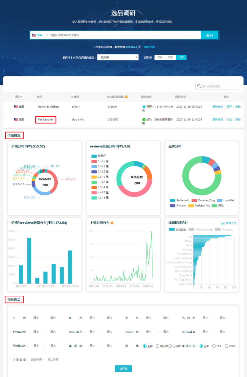 黑五年年有，今年问题特别多，遇到这些情况的卖家别急，船长BI教你如何应对？