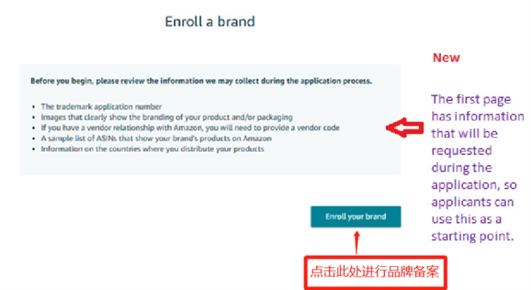 重磅！欧盟、美国与其他国家的TM商标  都可以直接在亚马逊品牌备案！