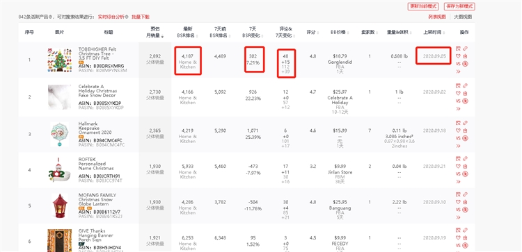 亚马逊大数据分析——潜力爆品快速选品法
