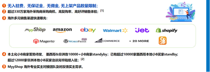 还在死磕亚马逊?这个细分市场新平台,要迎来大爆发!