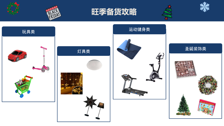 real.de 旺季店铺优化攻略