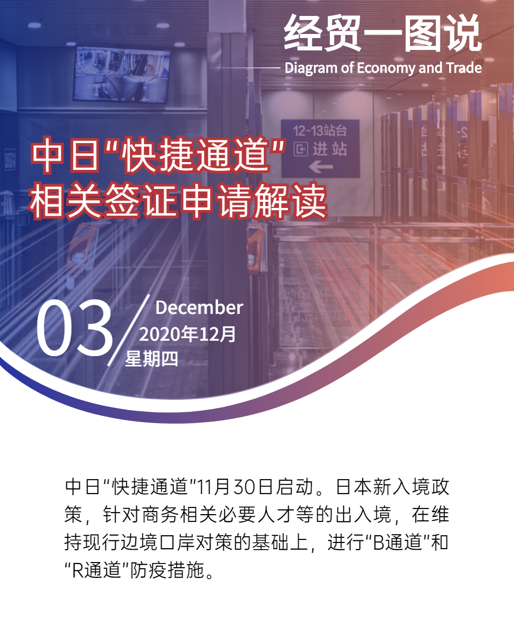 经贸一图说丨中日往来无需隔离！“快捷通道”签证开启，如何申请？