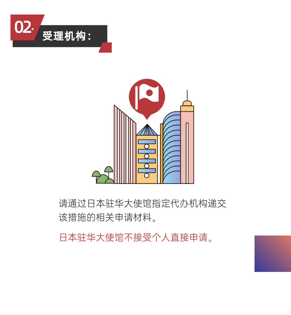 经贸一图说丨中日往来无需隔离！“快捷通道”签证开启，如何申请？