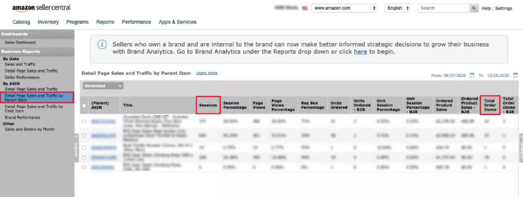 曝光和點擊都挺高，亞馬遜Listing轉化率卻很低！問題出在哪？