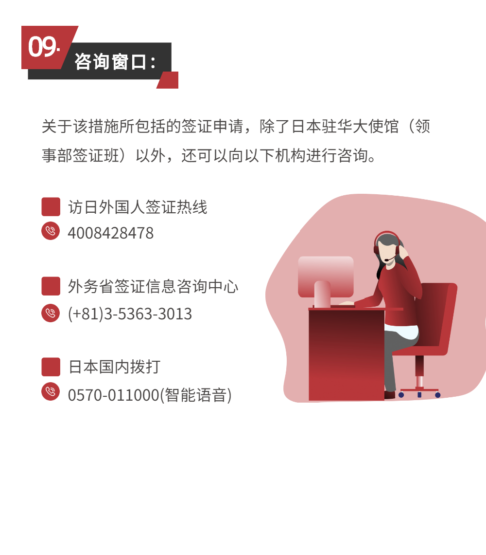 经贸一图说丨中日往来无需隔离！“快捷通道”签证开启，如何申请？