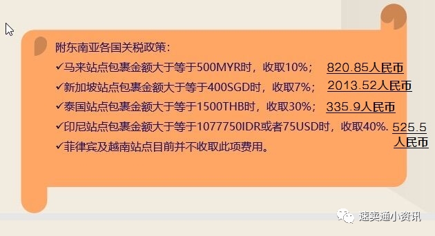 一篇文章讀懂Lazada市場及平臺模式！