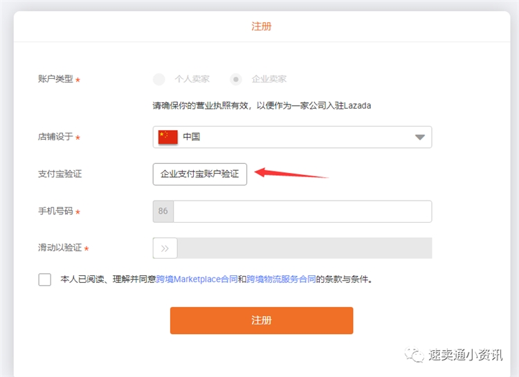 一篇文章讀懂Lazada市場及平臺模式！