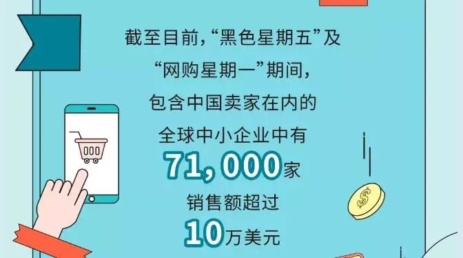 一周亚马逊大事丨不符合这项规定的Listing或被停用，又有新功能上线