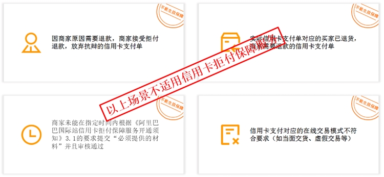 阿里巴巴国际站之商家信用卡拒付保障来啦!