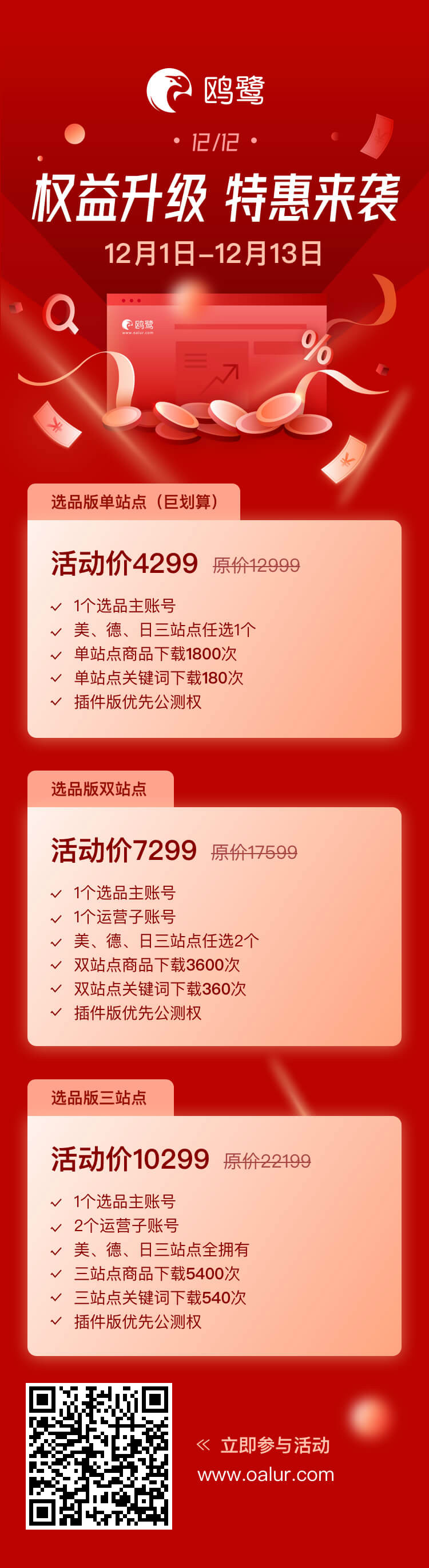 猛料!亚马逊美国站流出8大圣诞节爆品清单,内附详细图鉴