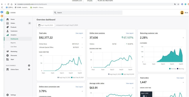 shopify独立站蓝海即将衰退？独立站+FB爆品模式的持续出路在哪里？