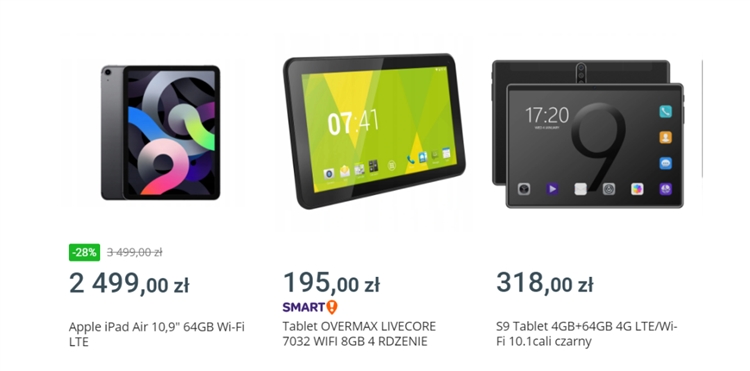 圣诞节快到了！认识波兰市场热销的圣诞礼物