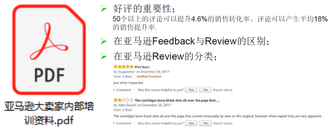 【每周福利】亚马逊最全选品攻略，大卖内部培训资料 ｜ 干货