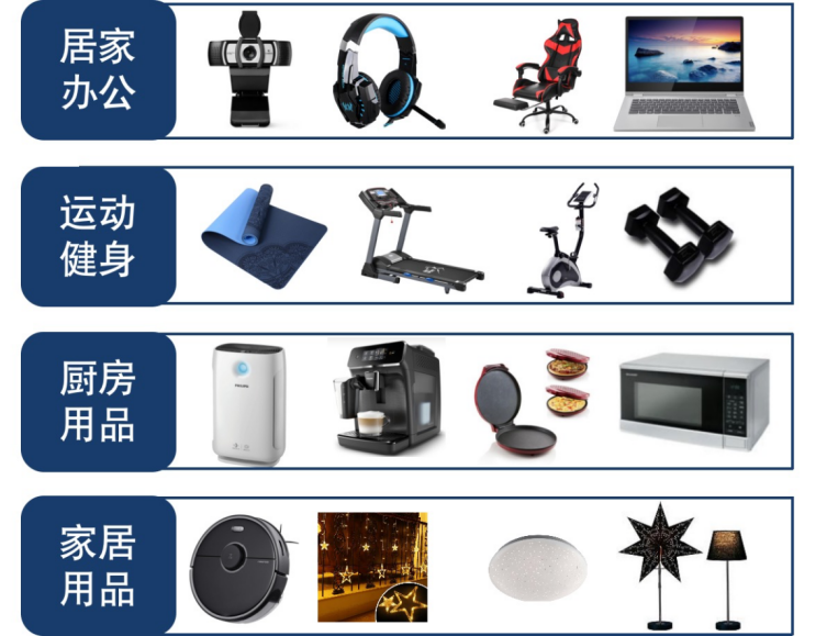 卖爆圣诞季的秘诀，就在这里