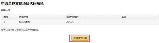 亚马逊品牌授权后不能上架商品，该如何解决？
